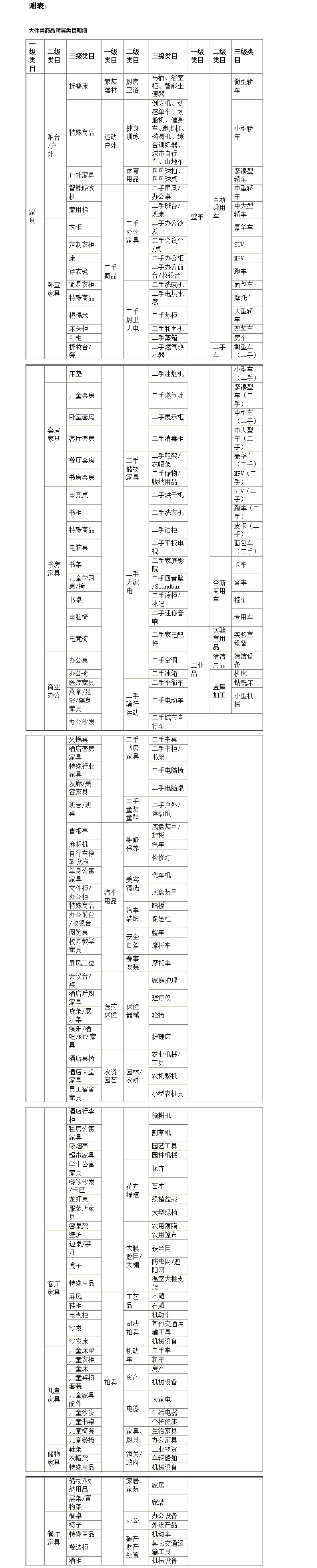 网定宝开放平台发货管理规则2.png