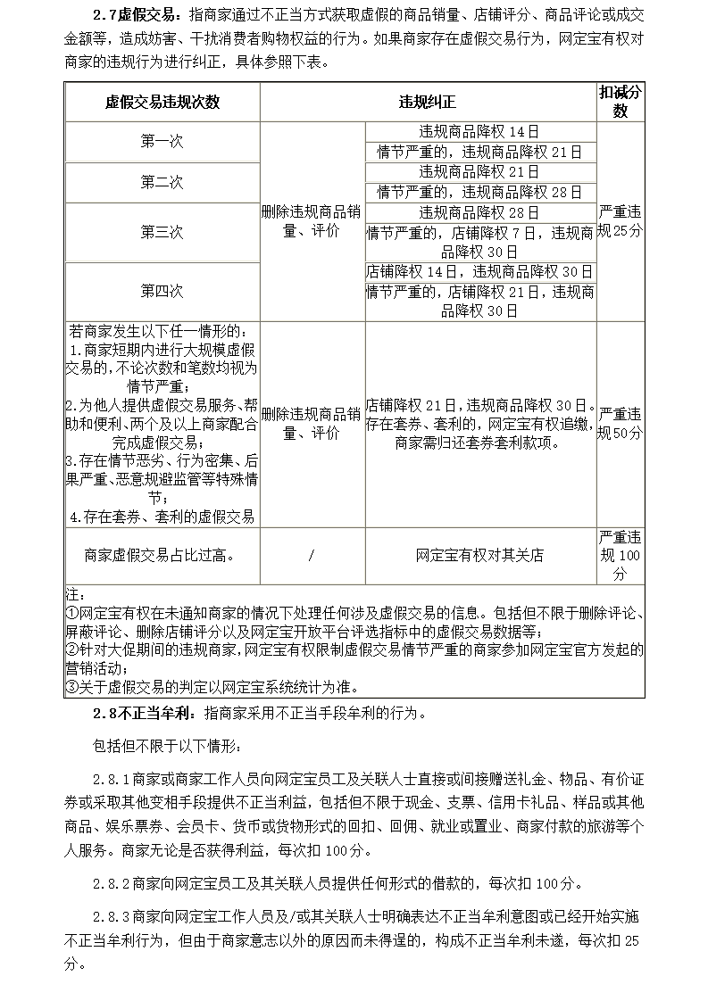 网定宝开放平台商家违规管理规则1_04.png