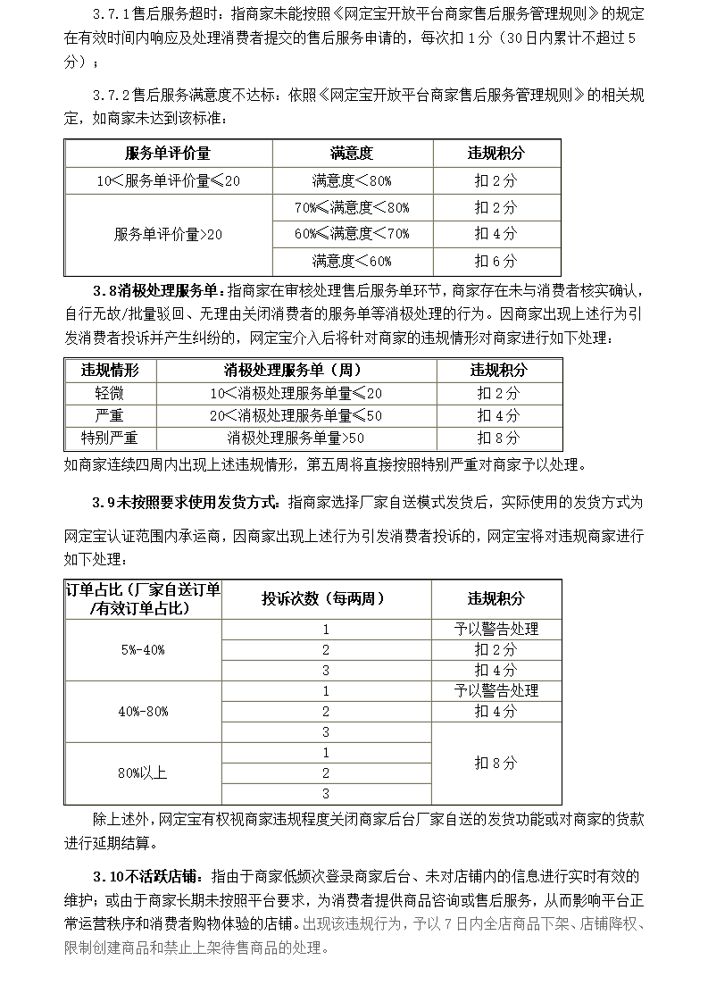 网定宝开放平台商家违规管理规则1_13.png