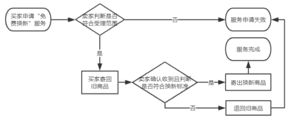 微信图片_20220924092003.png