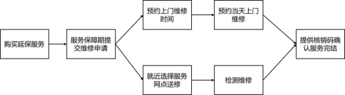 微信图片_20220924095242.png